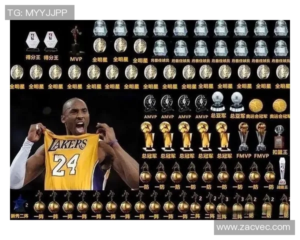 科比与詹姆斯总决赛巅峰对决谁将书写篮球历史的新篇章