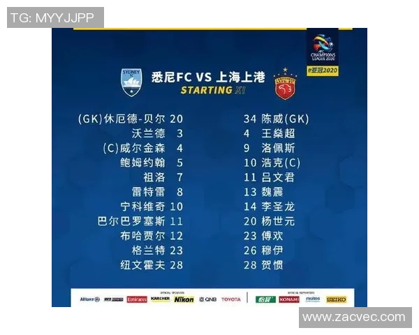 2018年亚冠联赛上海上港对阵悉尼FC精彩回顾与赛后分析