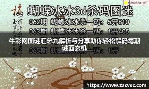 关键词2