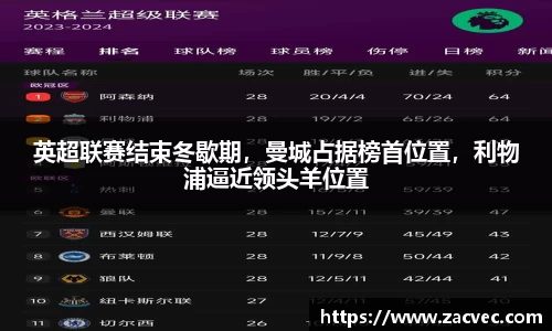 英超联赛结束冬歇期，曼城占据榜首位置，利物浦逼近领头羊位置